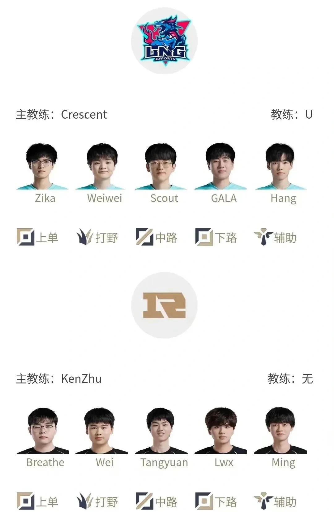 关键对决:季后赛第一轮谁将胜出?的简单介绍 关键对决:季后赛第一轮谁将胜出?的简单介绍