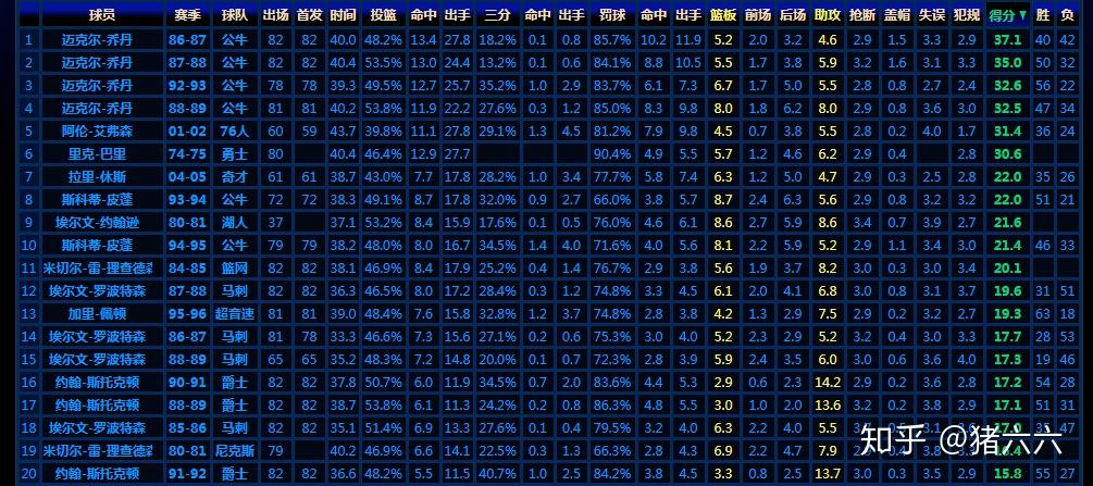 包含德甲赛后详解,教练论述球队防守体系升级与数据支持的词条 包含德甲赛后详解,教练论述球队防守体系升级与数据支持的词条