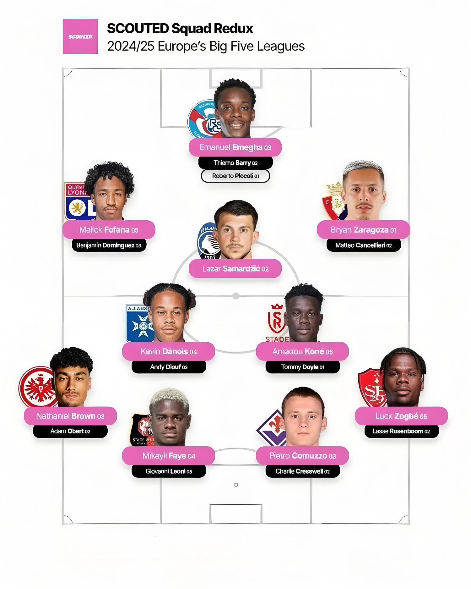 星空娱乐-包含法甲赛制变化，专家解读新战术体系在比赛中的实际应用效果的词条