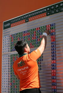 星空体育官方正版下载-乌拉圭男篮在南美锦标赛中持续升温，体育水平不断提升，乌拉圭篮球赛